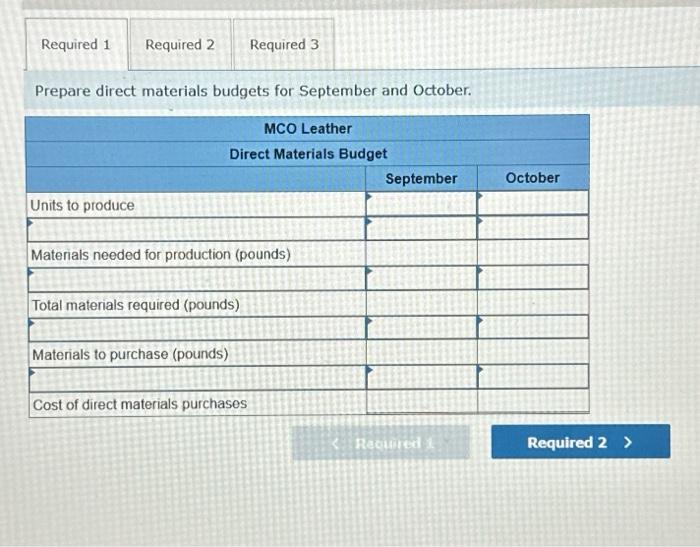 hours required per unit" answers to one decimal place. Complete this question