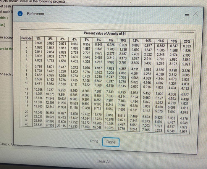 89%, 8.9 of 10 p Question Help c Score: 0.5 of 1