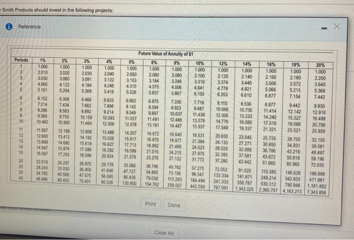 pt 6 of 10 (10 complete E12-27A (similar to) Use the NPV