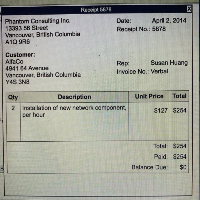 Retained eaming 110,000 Share capital 71,500 Note: There were 10,000 shares issued