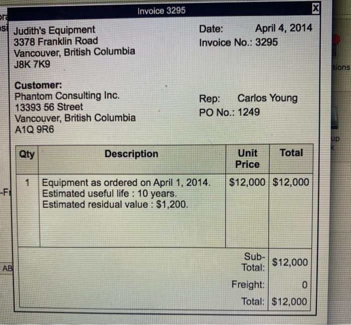 per month Phantom Consulting Inc.'s salaries expense is a total of $550