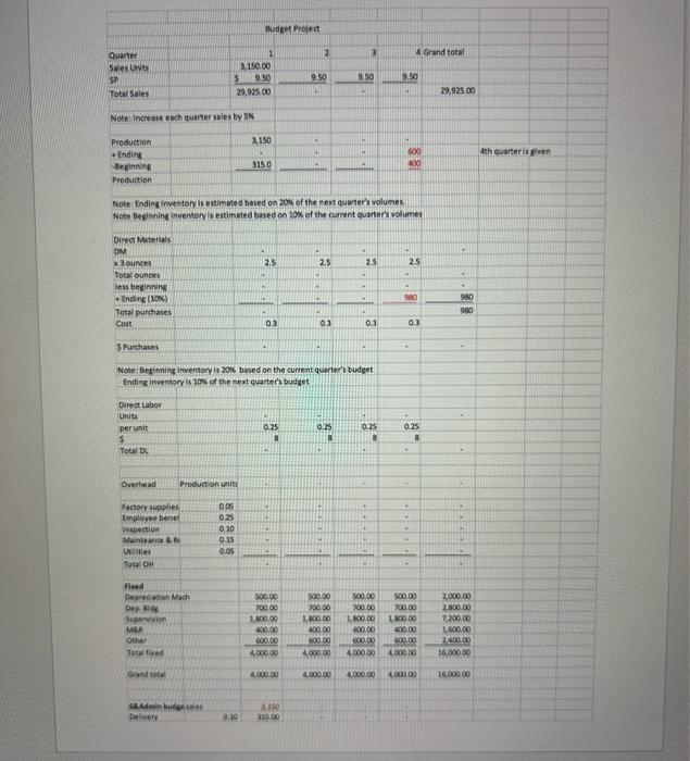 1. You must setup all eight budgets using Excel. Starting with the