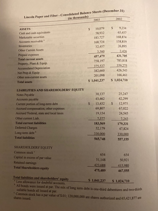 Hampshire. Mount Washington and the Presidential Ranges can be seen on the