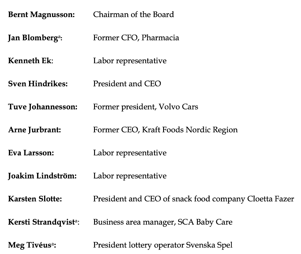 were being rapidly paid off, and if the firm maintained its traditional