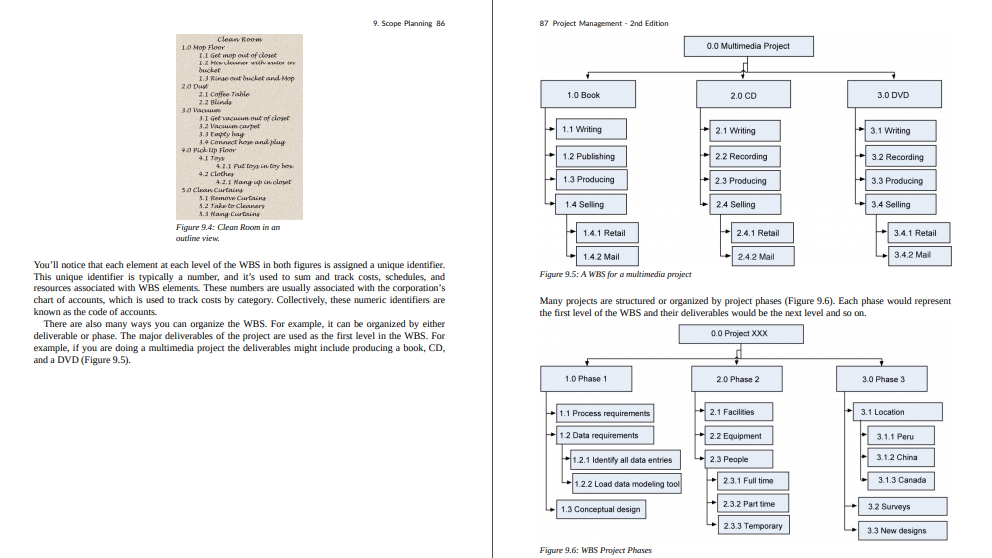 structure. Instructions - Using the template provided, complete the following: 1. Choose
