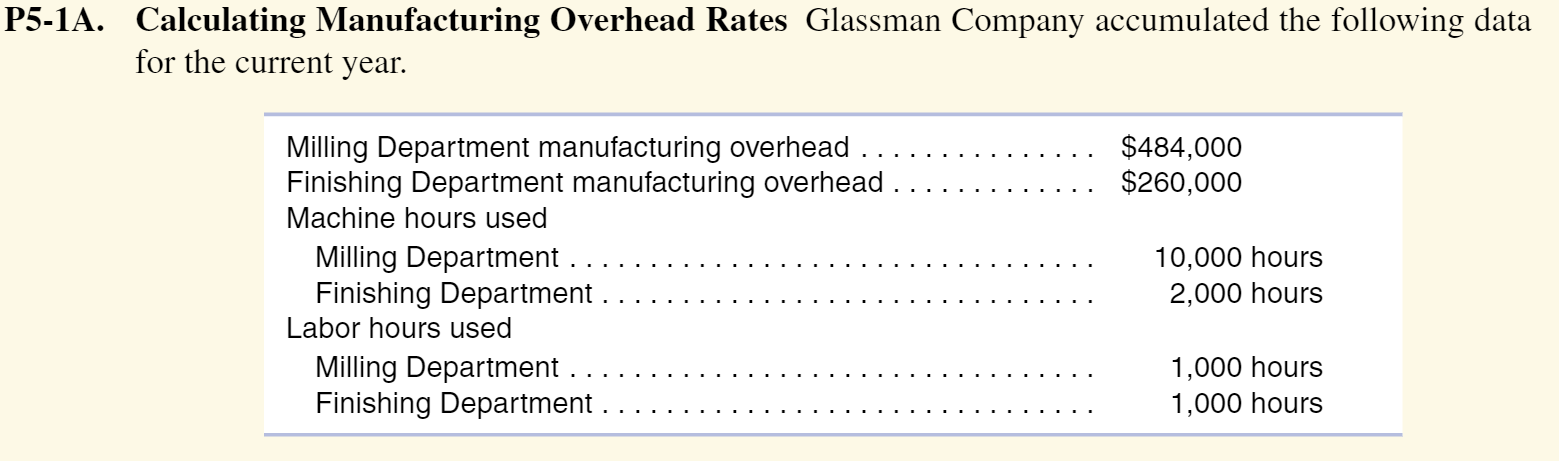 ******Please Use the numbers given from first 2 photos to complete the