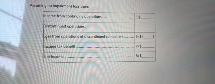 considered separate components as defined by generally accepted accounting principles. The horse
