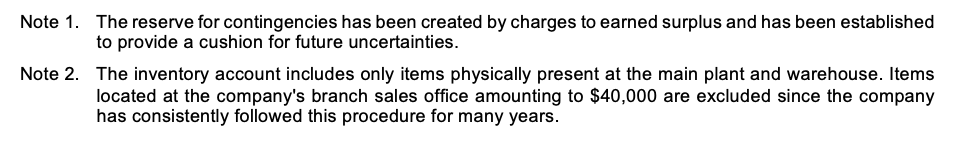 you by an inexperienced bookkeeper. Prepare a corrected balance sheet (including notes).