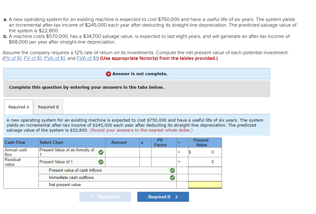a. A new operating system for an existing machine is expected