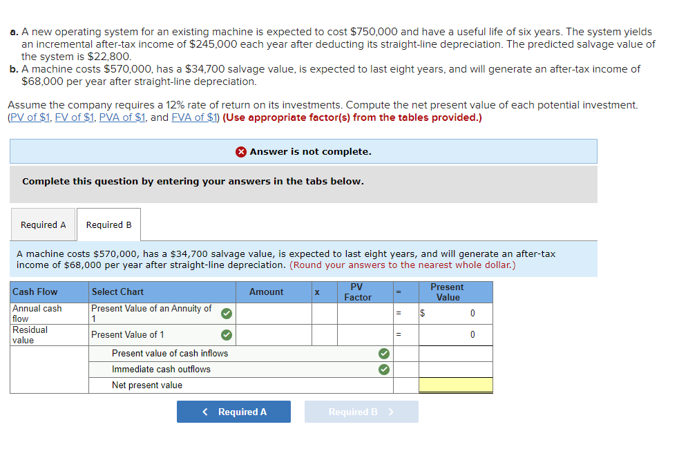 to cost $750,000 and have a useful life of six years. The