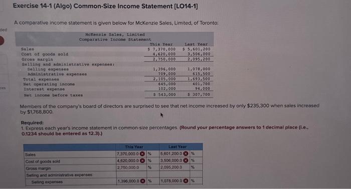 Accounting 2 Ch 14 Common Size Income Statement Exercise 14-1 (Algo) Common-Size
