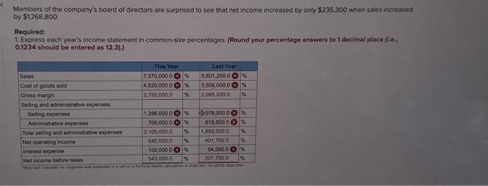 Income Statement [LO14-1] A comparative income statement is given below for Mckenzie