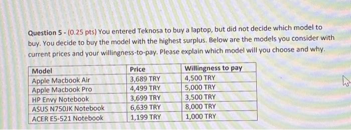 PLEASE SOLVE THE QUESTON Question 5 - (0.25 pts) You entered Teknosa