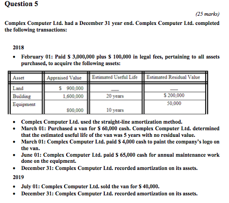 Please use Balance Sheet provided. Thank you! Question 5 (25 marks)