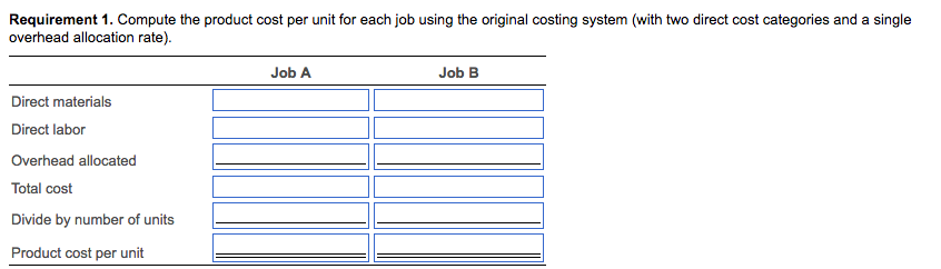 S 90.00 S 1,800.00 Shipping Data Table an Job A Job B