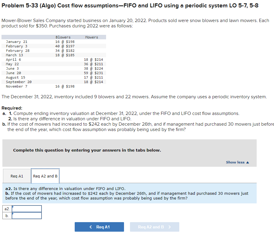 system LO 57,58 Mower-Blower Sales Company started business on January 20, 2022.