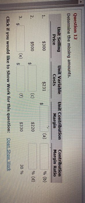  Question 12 Determine the missing amounts. Unit Selling Price Unit Variable