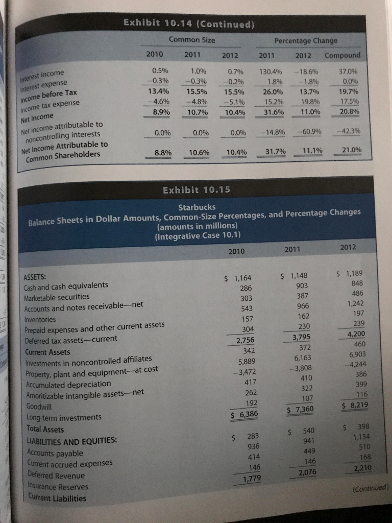 that d, Calculate and compare the return on Walmart. the forecast amounts