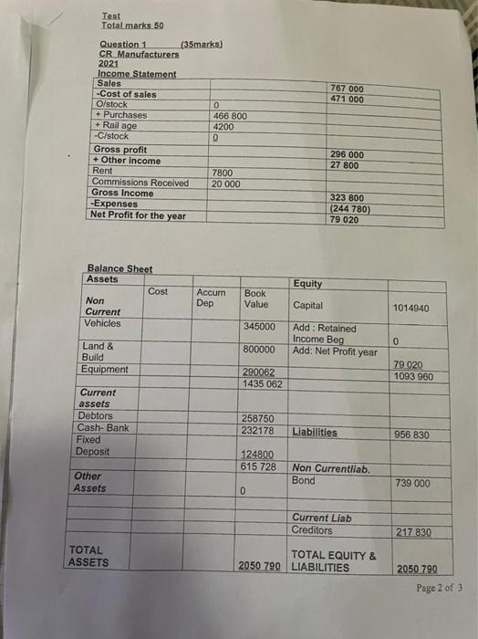 please answer question2 Test Total marks 50 Question 1. CR Manufacturers 2021