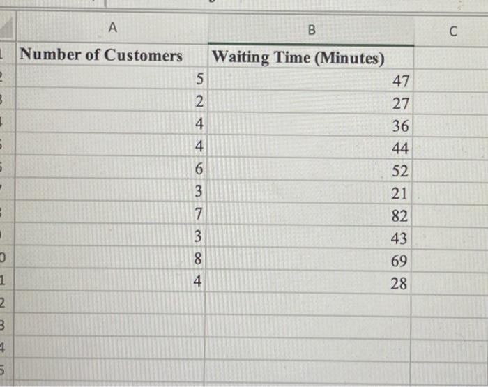 to answer this question Many small restaurants in Portland, Oregon, and other