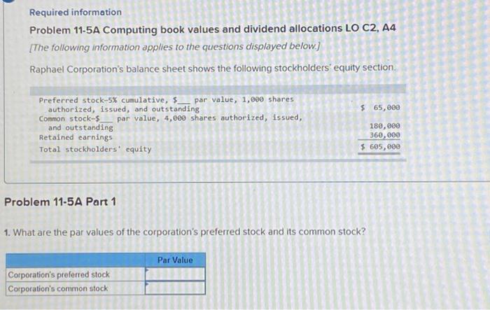  Required information Problem 11-5A Computing book values and dividend allocations LO