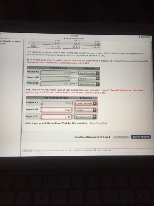 partially correct. Try again. Buford Manufacturing Company is considering three new projects,