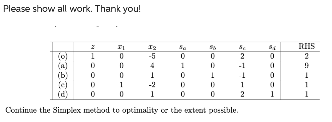  Please show all work. Thank you! Continue the Simplex method to