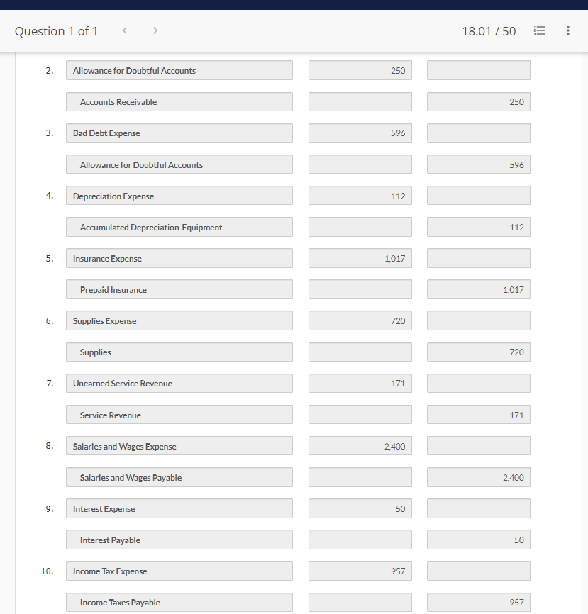 (Used) Journalize the following adjustments. (Credit account titles are automatically indented when