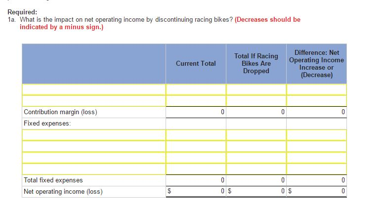 top down. Exercise 10-2 Dropping or Retaining a Segment LO10-2] The Regal