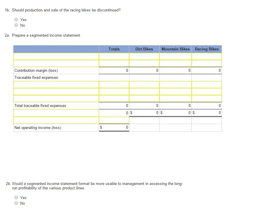 Cycle Company manufactures three types of bicycles a dirt bike, a mountain