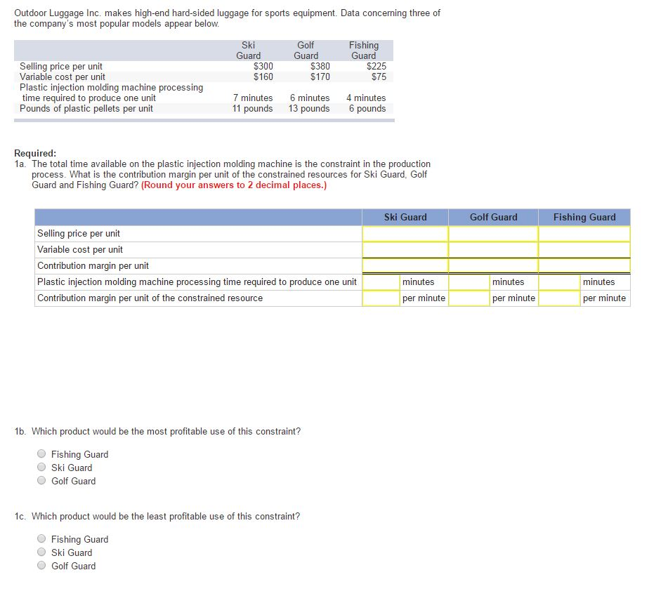 268,000 401,000 252,000 Variable manufacturing and selling expenses 483,000 115,000 208.000 160,000