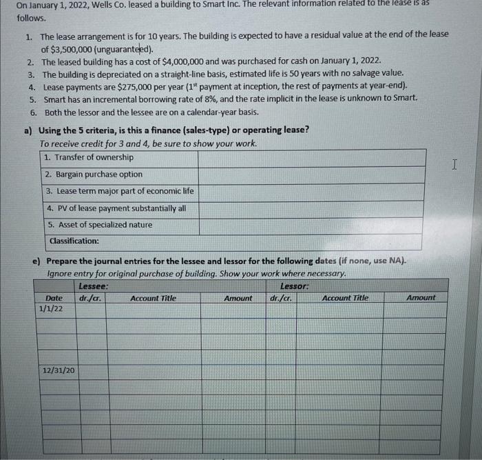 2022, Wells Co. leased a building to Smart inc. The relevant information