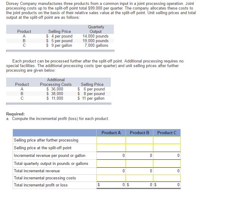 product-line managers 115,000 40,500 38,900 35,600 Allocated common fixed expenses 184,200 53,600