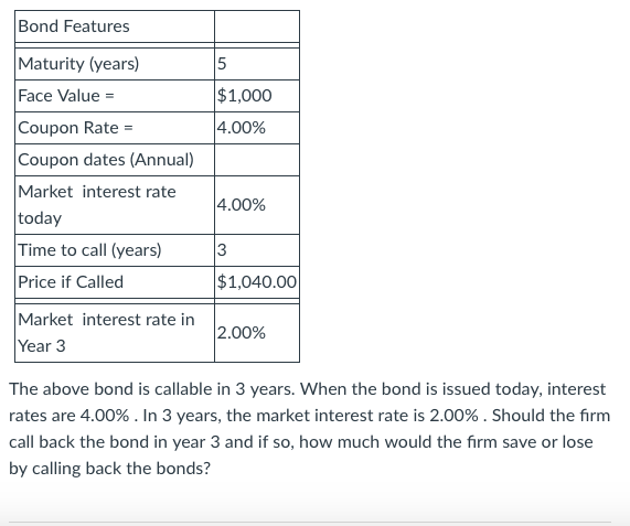 Bond Features Maturity (years) Face Value Coupon Rate Coupon dates (Annual)