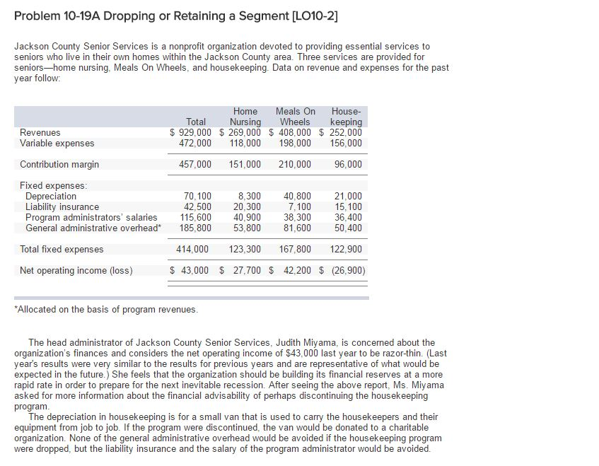 Management is concerned about the continued losses shown by the racing bikes