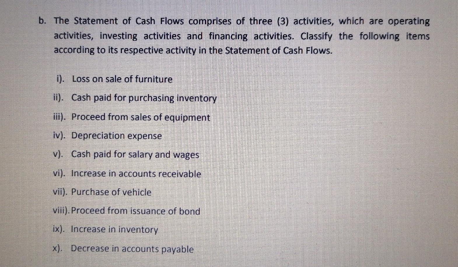 IL QUESTION 3 a. Identify the following transactions as either Capital Expenditure