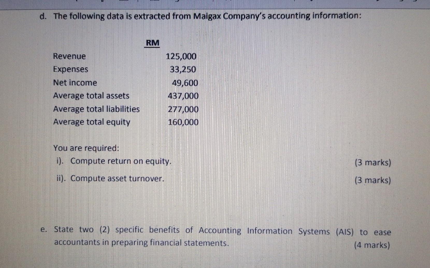 Depreciation expense for financial year ended 2020 amounting to RM21,000. iv). Purchase