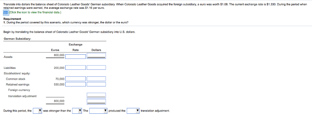 stronger than the (dollar.)(eruro.) The (strong dollar)(strong euro) produced the (negative)(positive) translation