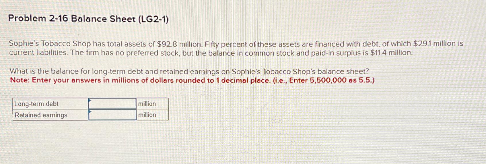  Problem 2-16 Balance Sheet (LG2-1) Sophie's Tobacco Shop has total assets