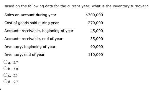 Based on the following data for the current year, what is