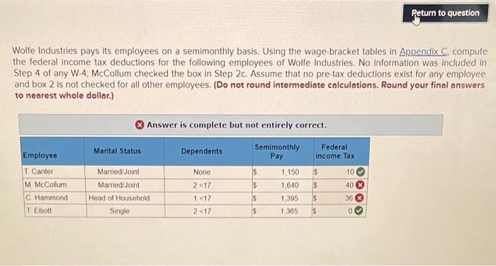  Wolfe Industries pays its employees on a semimonthly basis. Using the