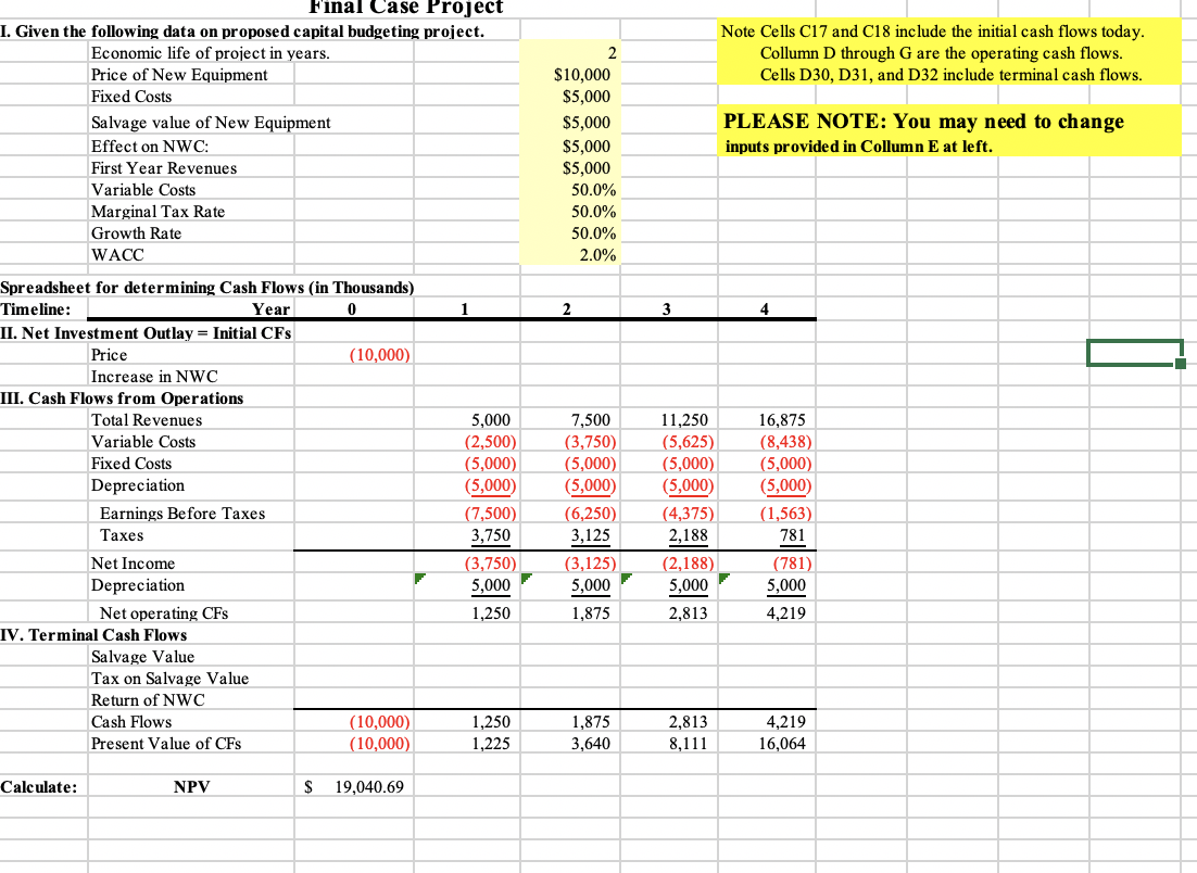 new product line. Currently the company sells apple juice and they are
