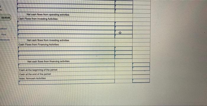 resulting in a $8,400 loss on sale of land. 3. Purchase $64,000