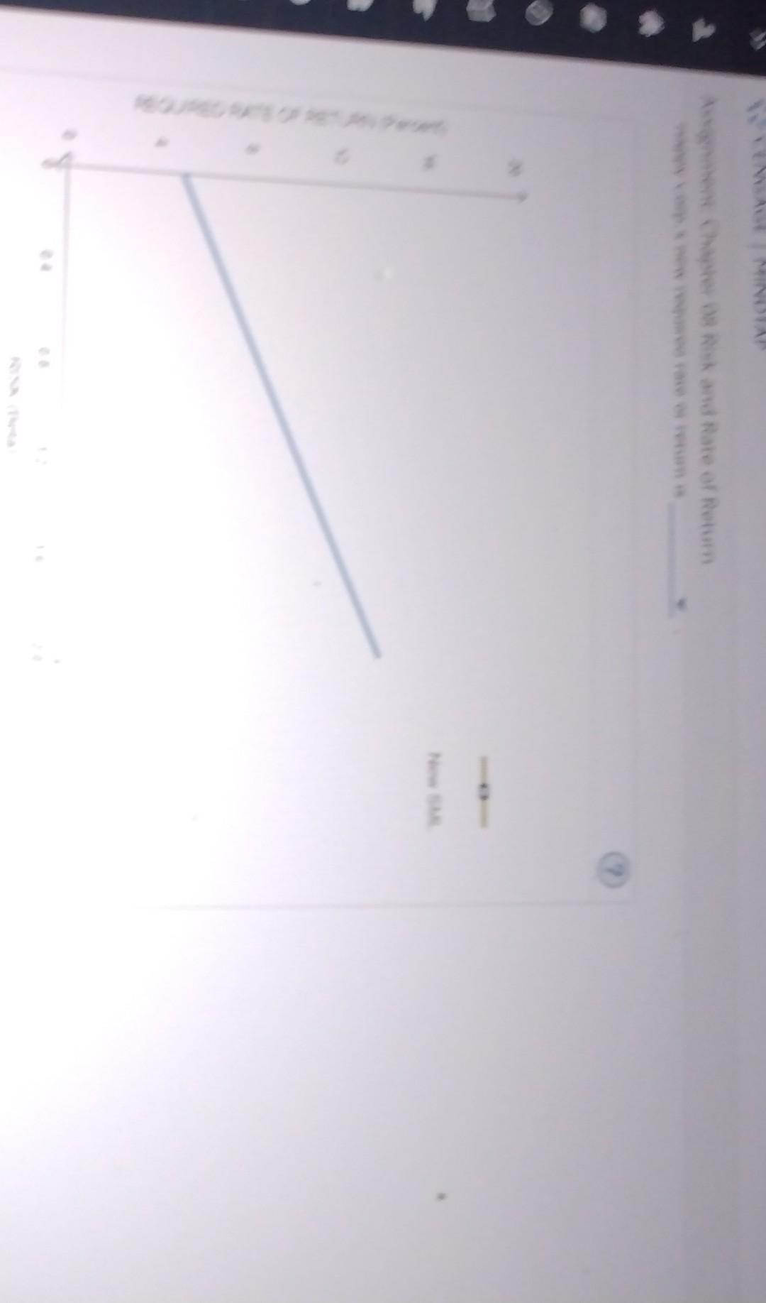 20.0 16.0 120 REQUIRED RATE OF RETURN (Percent) 8.0 40 CAPM Elements