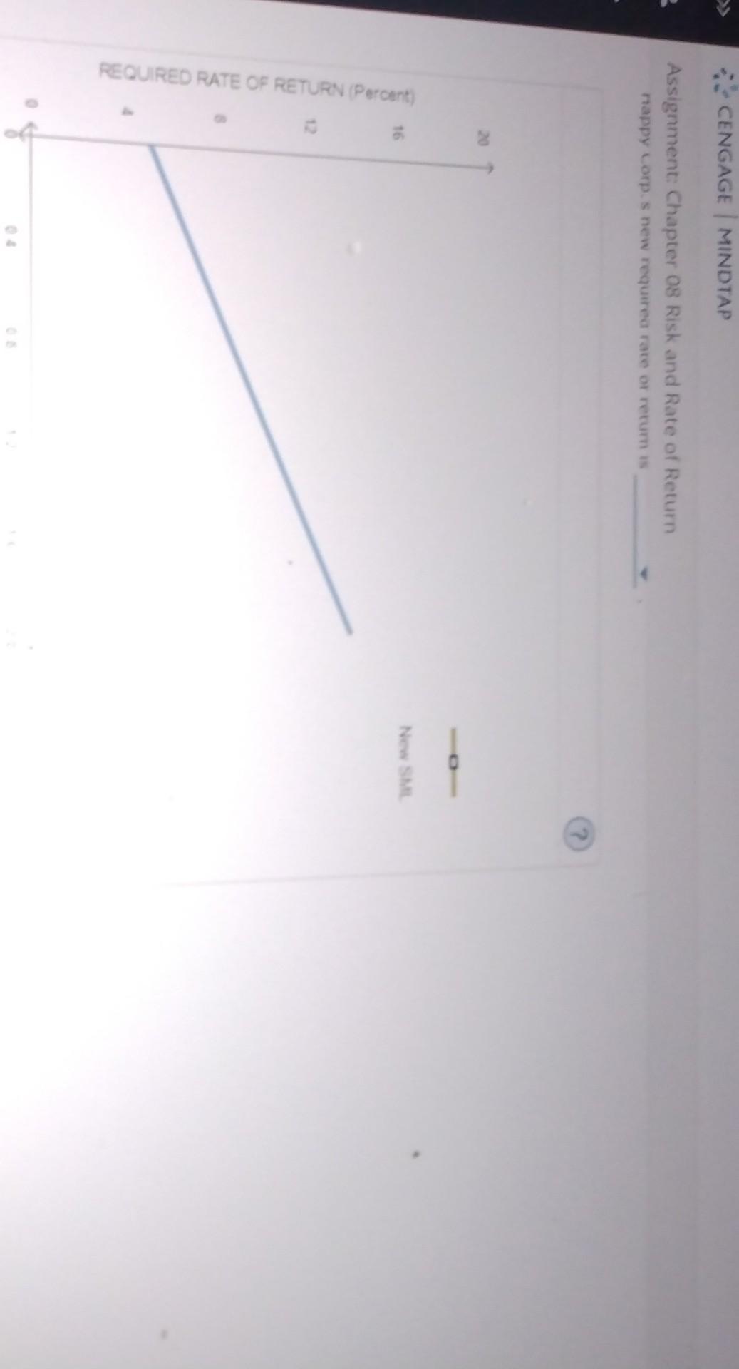 Value Risk-free rate (TRF) Market risk premium (RPM) Happy Corp, stock's beta