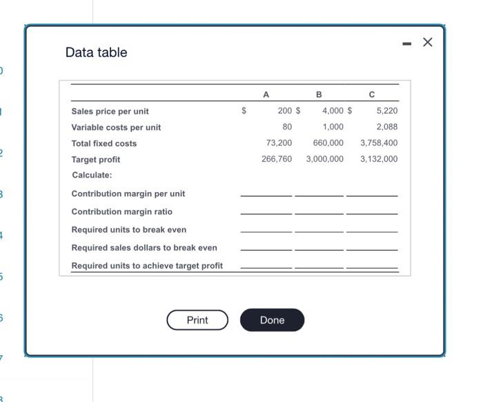  6 Data table Compute the missing amounts for the following table.