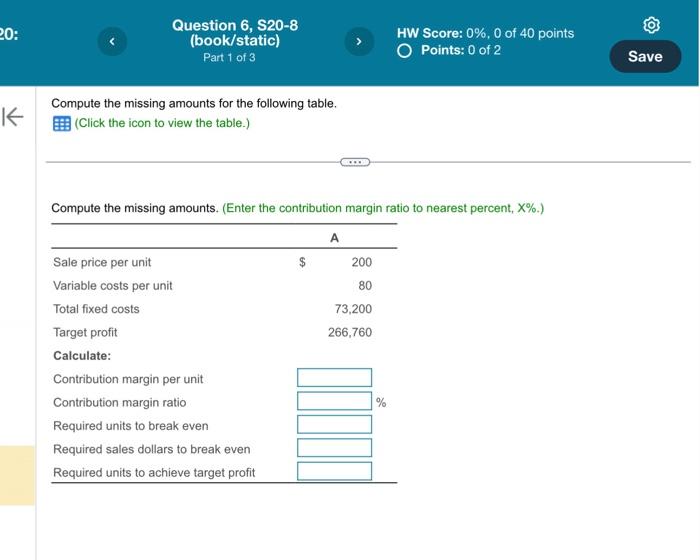 (Click the icon to view the table.) Compute the missing amounts. (Enter