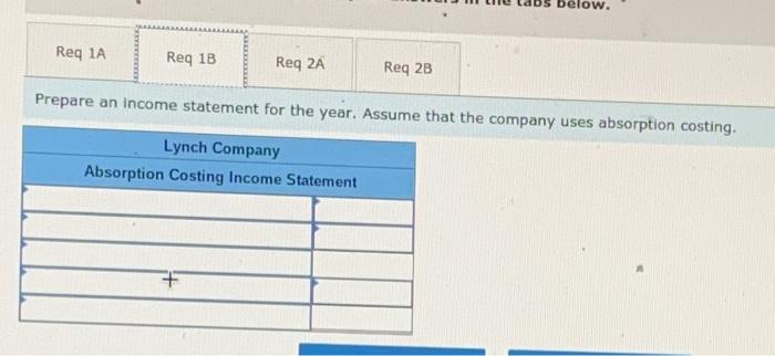 Income Statements (L06-1, LO6-2] Lynch Company manufactures and sells a single product.