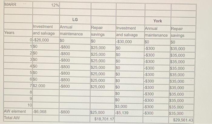 AND NOW Background and Information Mohamad, owner of an residential furnished apartment's