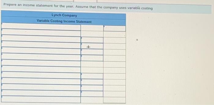 Variable costs per unit: Manufacturing: Direct materials Direct labor Variable manufacturing overhead